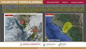 clima-3