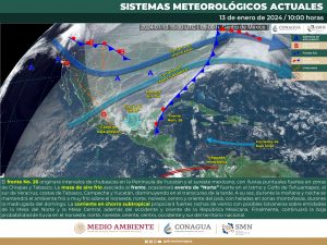 clima-3