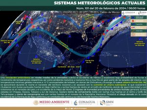 clima-2