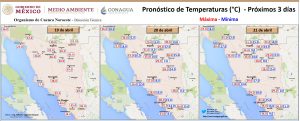 clima