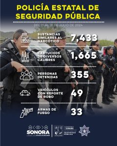 DA RESULTADOS LA PESP