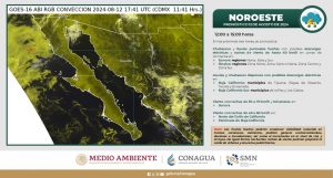 clima