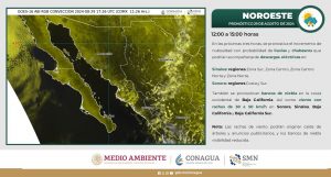 clima