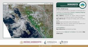 clima