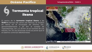clima