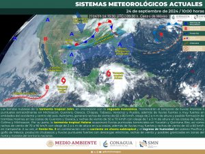 clima