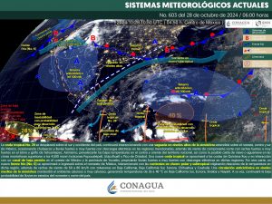 clima