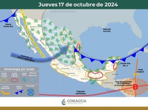clima