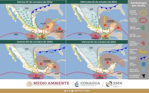 clima2