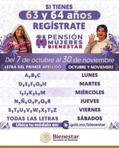 pension mujeres 2