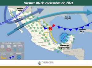 clima1