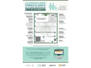 costo-renovar-acta-nacimiento-formato