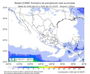 PRONÓSTICO 2