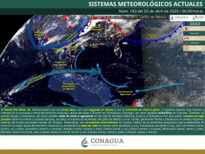 clima