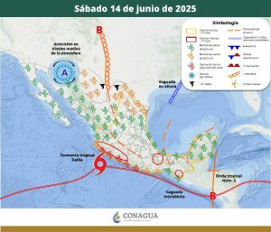 PRONÓSTICO 1