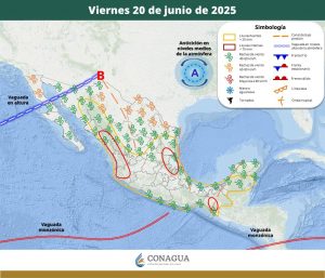 Pronóstico del Tiempo1