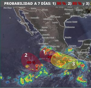 clima