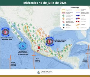 PRONÓSTICO 1