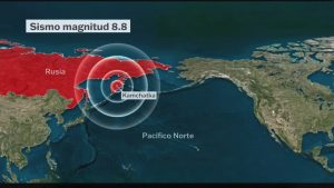 sismo