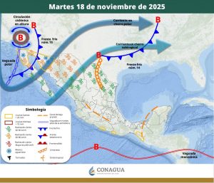 PRONÓSTICO DEL TIEMPO 1