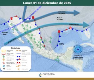 PRONÓSTICO DEL TIEMPO 1